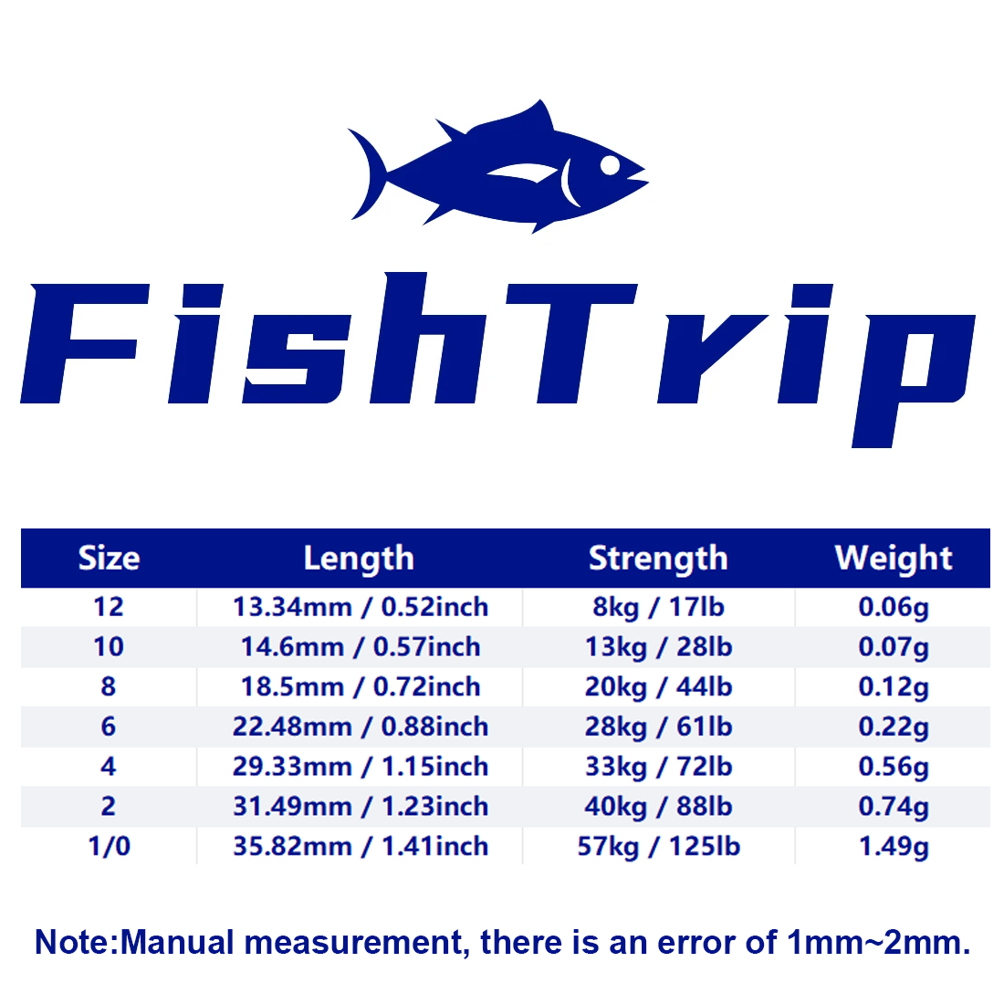 FishTrip 50Pcs Rolling Swivel  - огляд і ціна Ice Fishing Tip Up